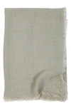 Pom Pom At Home Laurel Oversized Linen Throw Blanket In Pale Olive