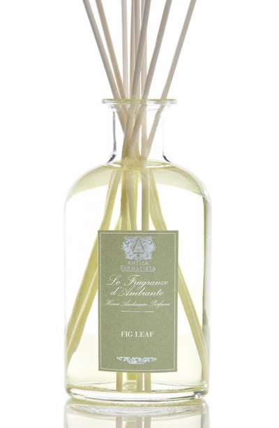 Antica Farmacista Fig Leaf Home Ambiance Perfume