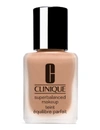 Clinique Superbalanced Makeup In Golden