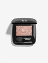 Sisley Paris Les Phyto Ombres Eyeshadow 1.8g In Silky Coral
