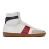 Saint Laurent Sl/10h Signature Court Classic High Top Sneaker In White