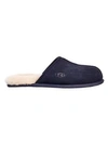 Ugg Scuff Fur-lined Mule Slippers In True Navy