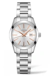 Longines Conquest Classic Bracelet Watch, 29.5mm In Silver