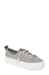 Sperry Crest Vibe Slip-on Platform Sneaker In Grey Canvas
