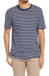 Scotch & Soda Classic Crewneck T-shirt In Blue/ White Stripe