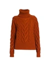 Dolce & Gabbana Chunky Cableknit Turtleneck In Rosso Mattone Scuro
