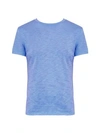 Theory Tiny Tee Organic Cotton Crewneck In Pale Periwinkle