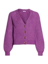 Design History Knit Puff-sleeve Cardigan In Purple