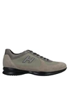 Hogan Sneakers In Military Green