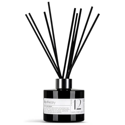 Ilapothecary Beat The Blues Reeds 100ml