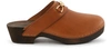 Celine Stitched Detail Clogs In Brown