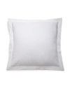 Peacock Alley Juliet Egyptian Cotton Euro Sham In White