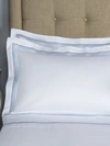 Frette Cruise Standard Sham In White/gray