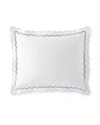 Matouk India King Sham In Azure