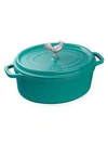 Staub 5.75-quart Coq Au Vin Cocotte In Turquoise