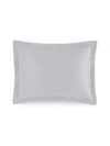 Sferra Favo Standard Sham Pillow In Lunar