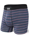 Saxx Undercover Modal Boxer Brief In Navy Brush Stripe