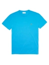 Lacoste Men's Crew Neck Pima Cotton Jersey T-shirt In Blue