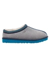 Ugg Tasmen Sheepskin Slippers In Metal Blue