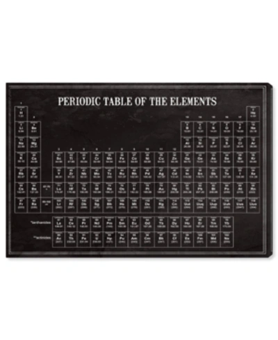 Oliver Gal Periodic Modern Table Canvas Art, 45" X 30" In Black