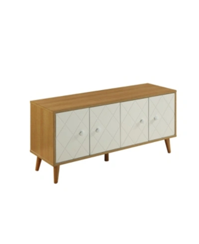 Acme Furniture Anita Console Table In White