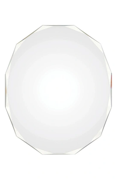 Renwil Astor Round Mirror In Clear