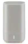 Serene House Ranger Travel Aromatherapy Diffuser In Grey