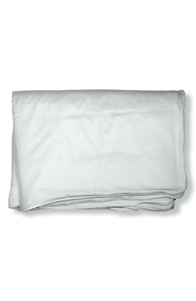 Wellbe weighted blanket sale