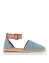 See By Chloé Espadrilles In Pastel Blue