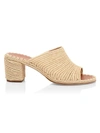 Carrie Forbes Rama Raffia Mules In Natural