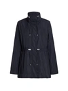 Moncler Women's Ocre Microfibre Rain Parka In Navy