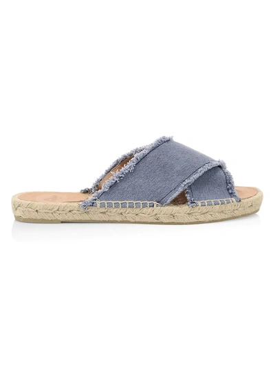 Castaã±er Women's Palmera Flat Canvas Espadrille Sandals In Light Blue