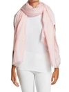 Gucci Women's Gg Wool & Cotton-blend Jacquard Stole In Rose