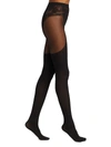 Wolford Andy Lace-trim Tights In Black