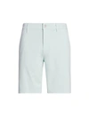 Joe's Jeans Regular-fit Brixton Shorts In Sky