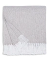 Sferra Terzo Fringed Cotton Throw In Mushroom