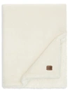 Ugg Wade Throw