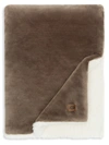 Ugg Wade Throw
