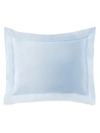 Peacock Alley Soprano Egyptian Cotton Sham In Blue