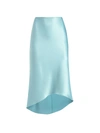 Alice And Olivia Maeve Satin High-low Slip Skirt In Waterfall