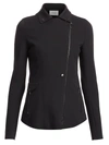 Akris Punto Asymmetric Zip Jersey Jacket In Black
