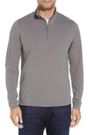 Cutter & Buck Advantage Regular Fit Drytec Mock Neck Pullover In Elemental Grey