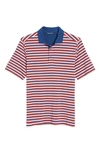 Cutter & Buck Forge Drytec Stripe Performance Polo In Mars