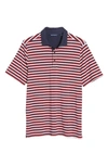 Cutter & Buck Forge Drytec Stripe Performance Polo In Red