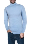 X-ray Turtleneck Pullover Sweater In Powder Blue