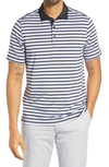 Cutter & Buck Forge Drytec Stripe Performance Polo In Hyacinth
