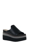 Naked Feet Flow Wedge Slide Sandal In Black Leather