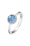 Lafonn Birthstone Halo Ring In December Blue Topaz / Silver