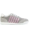 Dsquared2 Sneakers With Pink Detail In Grey