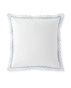 Matouk India European Sham In White/blue